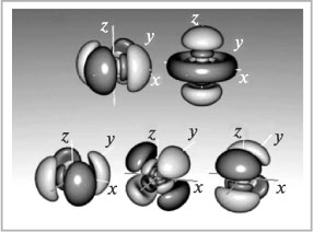 Рис. 12. Истинный вид d-орбиталей пятого энергетического уровня