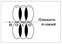 Рис. Сопряжение в карбоксильной группе