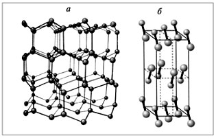 Кристаллические решетки: а – атомная (алмаза); б – молекулярная (йода)