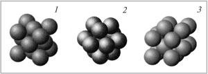 Основные типы кристаллических решеток металлов в виде шаровых упаковок: 1 – медь; 2 – магний; 3 – железо