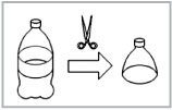 Рис. 76. Изготовление воронки из пластиковой бутылки