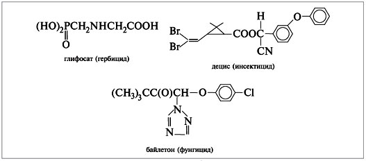 Распространенные ядохимикаты 