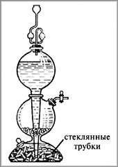 Рис. 1. Аппарат Киппа для получения газов