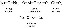 Оксид натрия схема