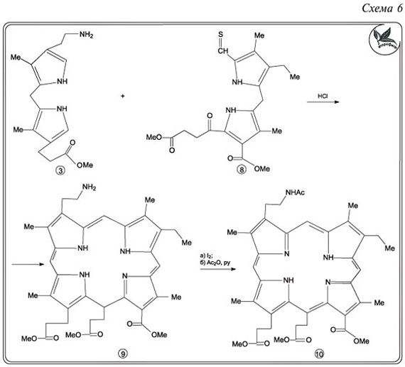 Синтез м. Порфириновые комплексы ванадия и никеля. Схема с8h16 химия. Схема 16 химия 9. Страница 170 схема 16 химия.