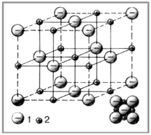 Кристаллическая структура NaCl:1 – хлорид-ион Cl–; 2 – катион натрия Na+