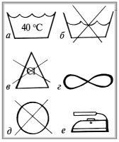 Рис. 3. Знаки на текстильных изделиях