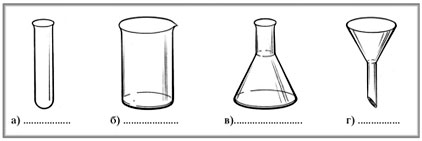 Как называется лабораторная посуда изображенная на рисунке