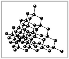 Модель идеальной кристаллической решетки алмаза