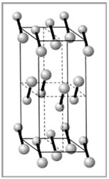 Расположение молекул в кристаллах йода