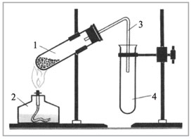 Рисунок получение и собирание газа водорода