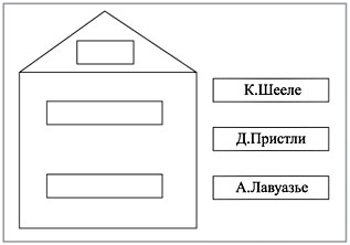 Рис. 1