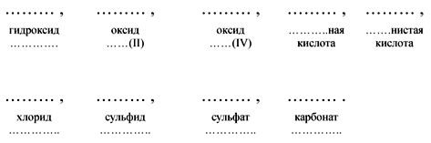 3 NH3 + H3PO4 → (NH4)3PO4 - Вычисленное уравнение | Химические Уравнения oнлайн!