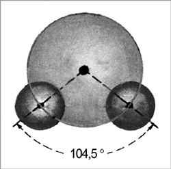 Модель молекулы воды H2O