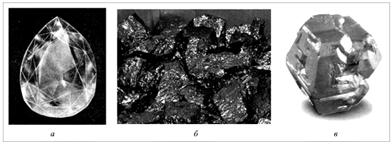 Твердые неметаллы: а – алмаз (углерод) С; б – кремний Si; в – сера (самородная) S
