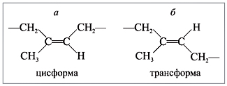 Строение элементарных звеньев молекул полимеров: а – натурального каучука; б – гуттаперчи 