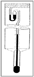 Устройство термометра Бекмана