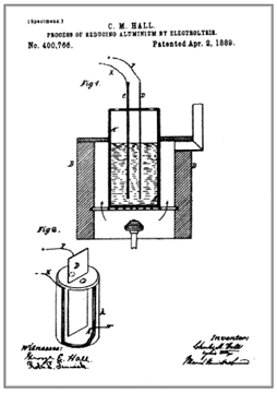 Схема из патента Ч.М.Холла на получение алюминия