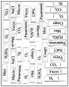 Рис. Формулы веществ (карточки) для работы в парах при заполнении таблицы