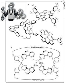 Рис. 9. Молекула ротаксана (верхняя структура, а) и молекула, завязанная в узел (нижняя структура, б), полученные с использованием иона меди как организатора