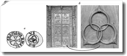 Рис. 12. Одна из первых монет города Кремона (а); символ из сплетенных колец – украшение резных деревянных дверей (б)