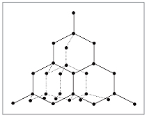 Расположение атомов углерода в алмазе