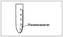 Рис. 3. Пробирка-мерник для определения объема полученного эфира