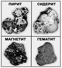 Минералы, содержащие железо