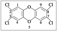 Рис. 2. Самый токсичный из диоксинов 2,3,7,8-тетрахлордибензо-пара-диоксин
