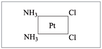 Рис. 3. Соединение [Pt(NH3)2Cl2] со структурой плоского квадрата