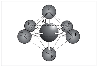 Рис. 4. Ион [AlF6]3– октаэдрического строения 