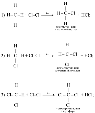 Хлорирование бутаном 1. Хлорирование этана структурная формула. Механизм хлорирования метана. Стадии хлорирования метана. Хлорирование метана реакция.