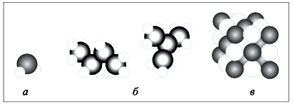 Рис. 1. Материальные модели: а – молекулы воды; б – молекул изомеров бутана; в – кристаллической решетки хлорида натрия 