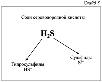 Составьте схему образования молекулы сероводорода