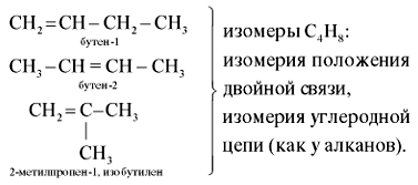 ВЗРЫВООПАСНОЕ ВЕЩЕСТВО