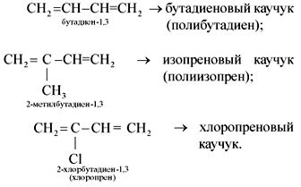 Технологическая схема производства бутадиенового каучука