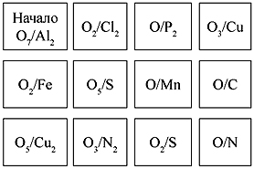 Группа формул оксидов вариант 1