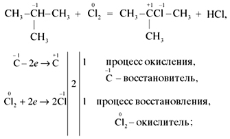 Схема которая соответствует процессу окисления имеет вид