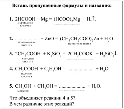 Ацетат меди и гидроксид калия