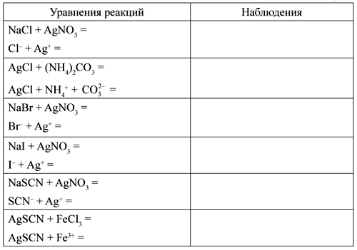 Взаимодействие серы с гидроксидом натрия уравнение реакции